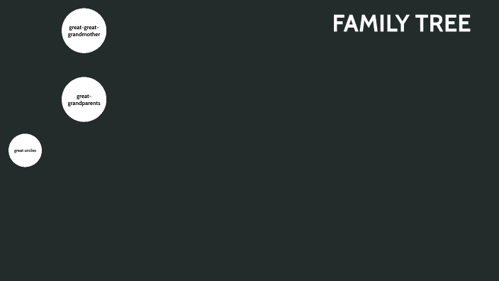Family tree by J C on Prezi
