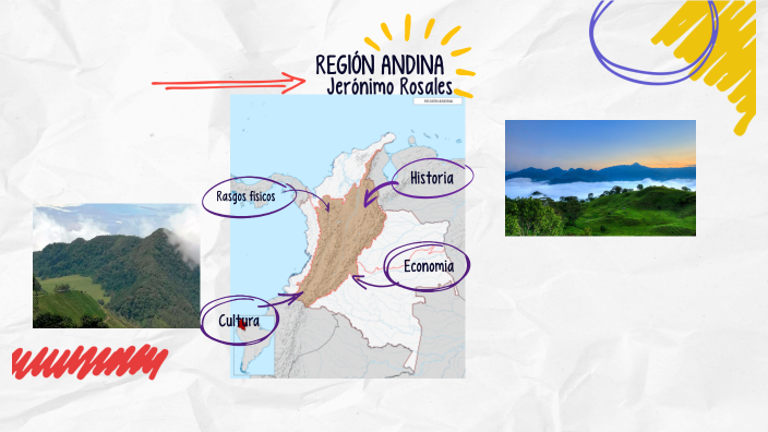 Region Andina by JERONIMO GERMAN ROSALES HERNANDEZ on Prezi