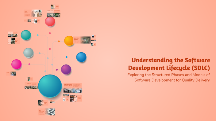 Understanding the Software Development Lifecycle (SDLC) by Sardar Salih ...