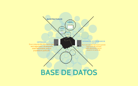 BASE DE DATOS by Lizeth Roa on Prezi