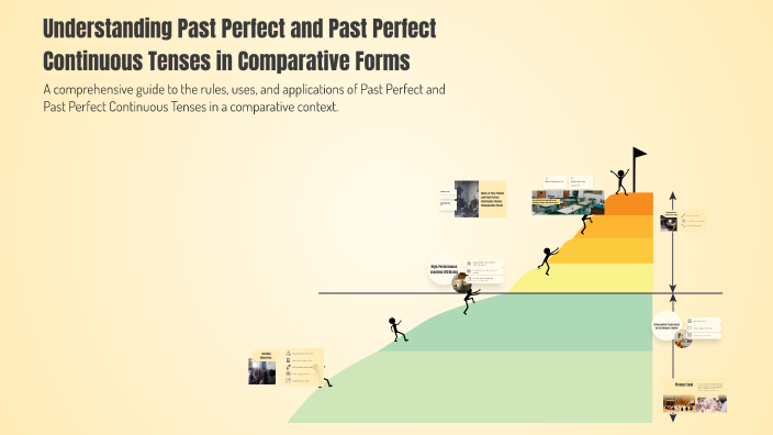 Understanding Past Perfect and Past Perfect Continuous Tenses in ...