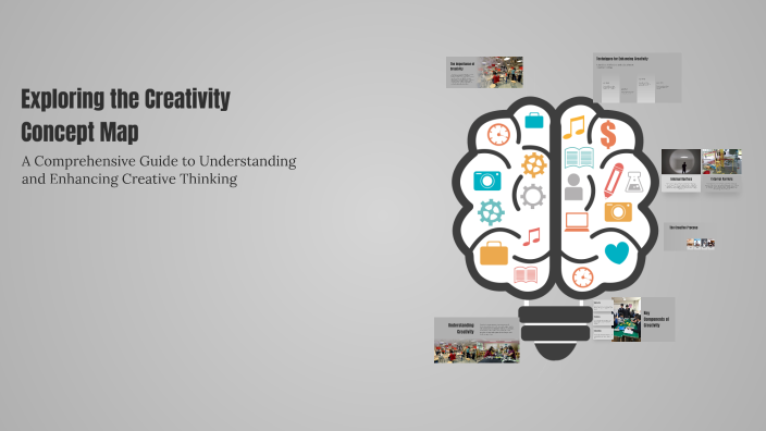 Exploring the Creativity Concept Map by RELIX on Prezi