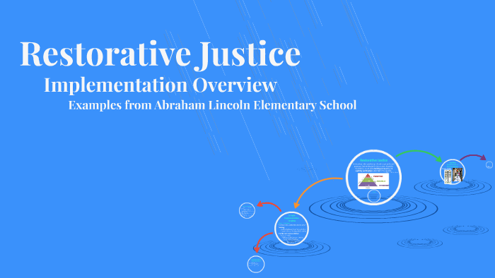 Restorative Justice by Resolve Center on Prezi