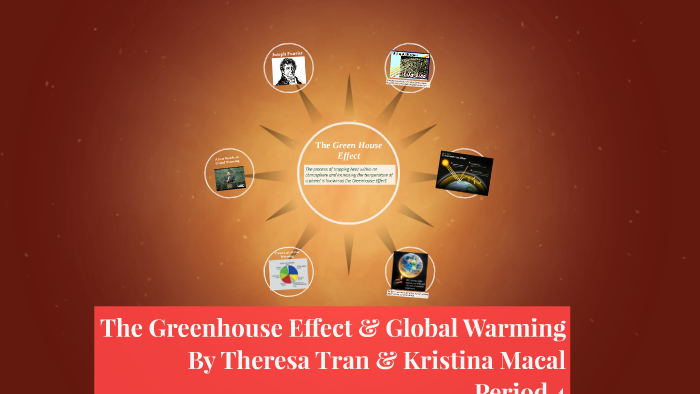 The Greenhouse Effect & Global Warming by Theresa Tran on Prezi