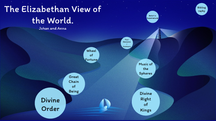 Elizabethan View Of The World Elizabethan View of the World by An on Prezi
