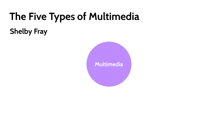 Five Types of Multimedia by Shelby Fray on Prezi