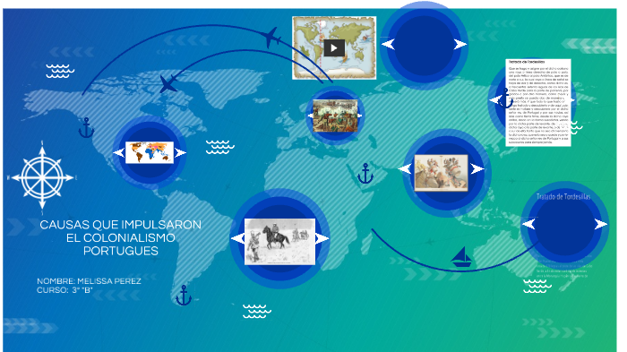 causas que impulsaron el colonialismo portugues by melissa perez on Prezi