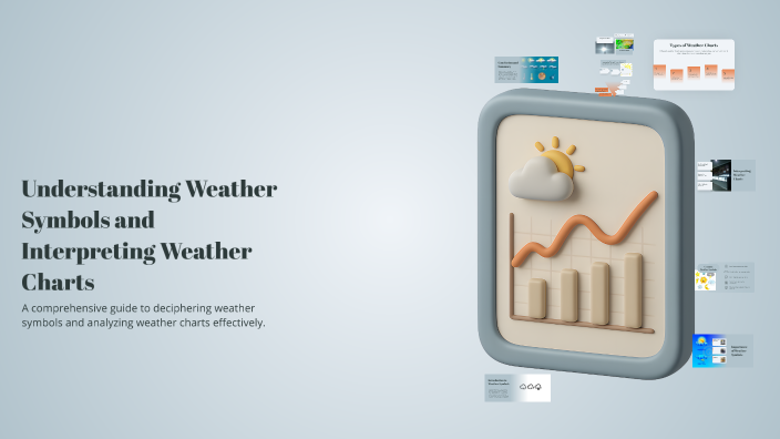 Interpreting Weather Understanding Weather Symbols and Interpreting Weather Charts by ...