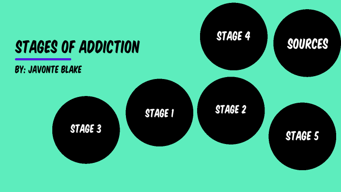 Stages Of Addiction by Javonte Blake on Prezi