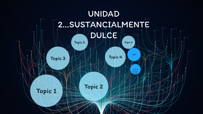 Unidad Ii QuÍmica By Ailyn Muñoz Lemus 4643