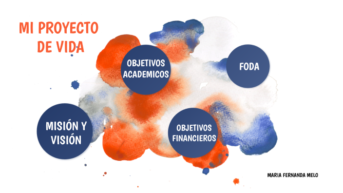 Mi proyecto de vida by MARIA FERNANDA MELO DAVID on Prezi