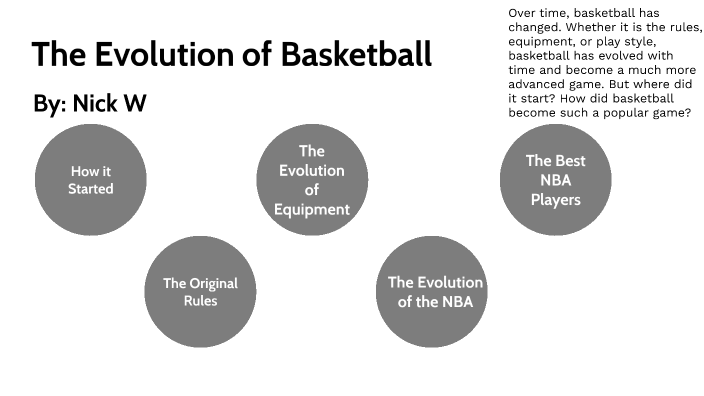 The Evolution of Basketball by Nicholas Wingenter