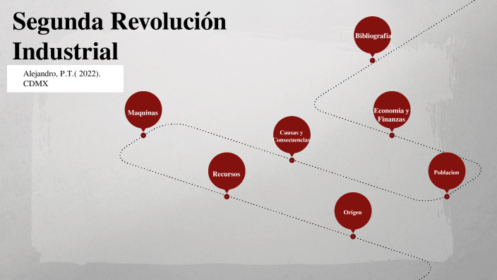 Segunda Revolución Industrial By ALEJANDRO PINET TOVAR On Prezi