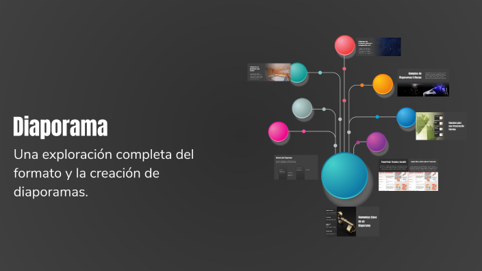 Diaporama by Diana Herrera on Prezi