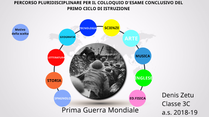 Tesina di terza media by Denis Zetu on Prezi