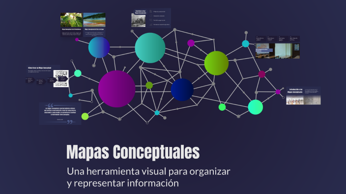 Mapas Conceptuales by Yuly Neiva Aguirre on Prezi