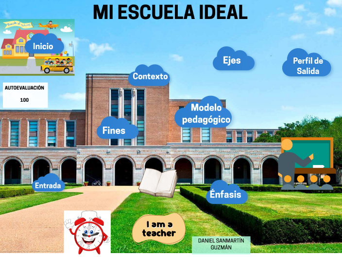 Mi escuela Ideal by Daniel sanmartin on Prezi