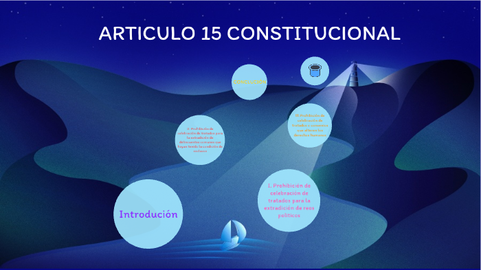 EL ARTICULO 15 CONSTITUCIONAL by Natalia Saavedra on Prezi