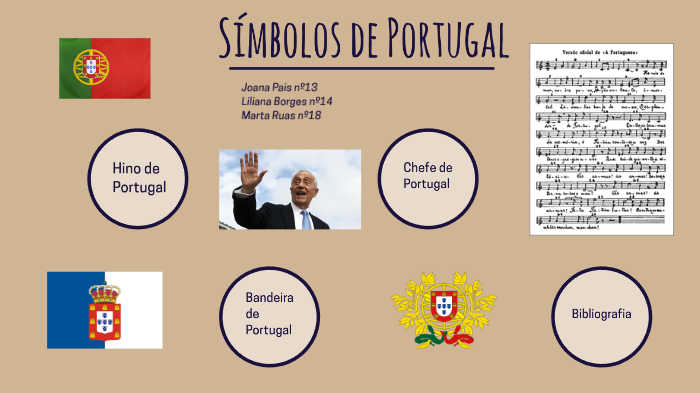 simbolos-de-portugal-by-marta-ruas-on-prezi