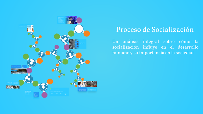 Proceso de Socialización by Mariana Pérez on Prezi