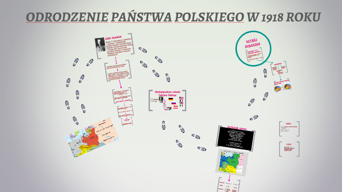 ODRODZENIE PAŃSTWA POLSKIEGO W 1918 ROKU by Magdalena Ficek on Prezi