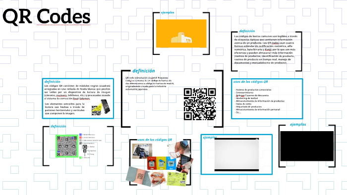 QR Codes by Lilia Gomez on Prezi