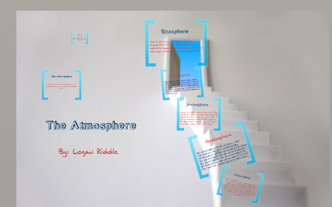 The 5 Layers of The Atmosphere by Logan Riddle on Prezi