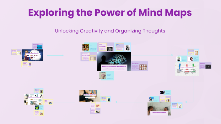 Exploring the Power of Mind Maps by Danielle-Faye Sanchez on Prezi