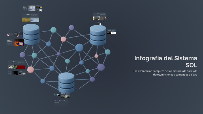 Infografía del Sistema SQL by Tomas Castillo on Prezi