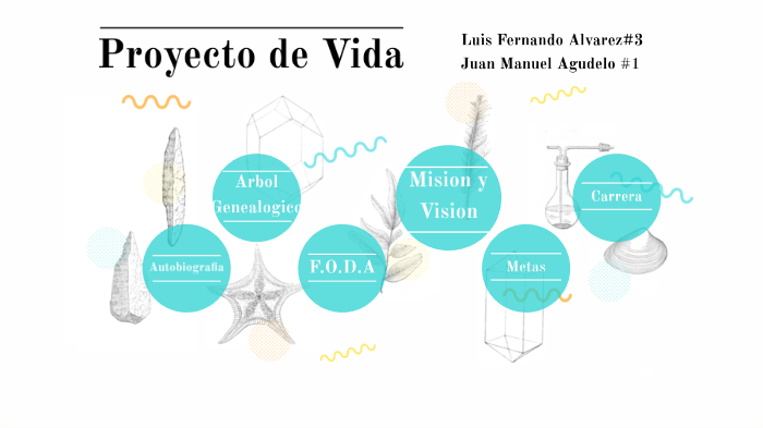 proyecto de vida by luis fernando alvarez padilla on Prezi