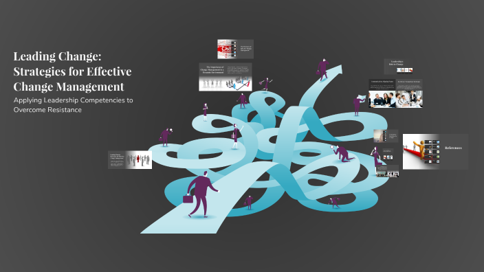 Leading Change: Strategies for Effective Change Management by Mike on Prezi