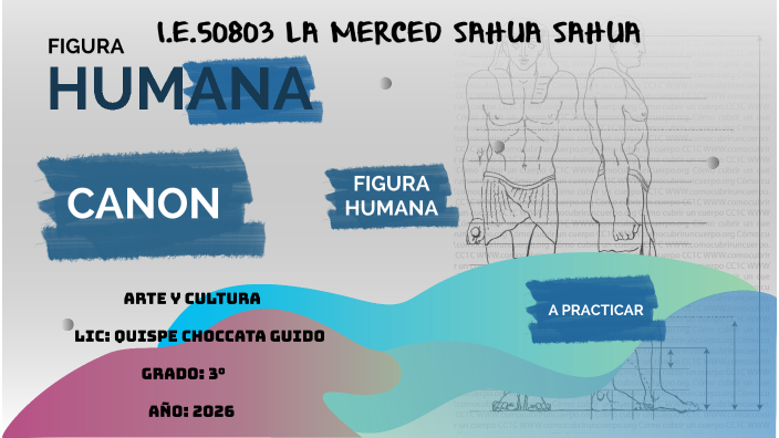 FIGURA HUMANA by guido quispe on Prezi