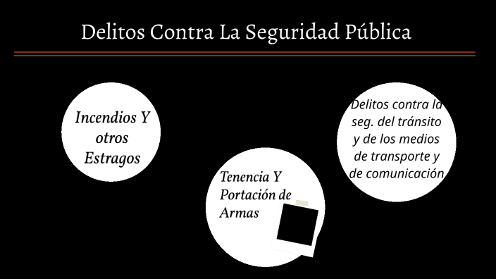 Delitos Contra La Seguridad Pública By Lucia Victoria De Los Rios On Prezi 9216