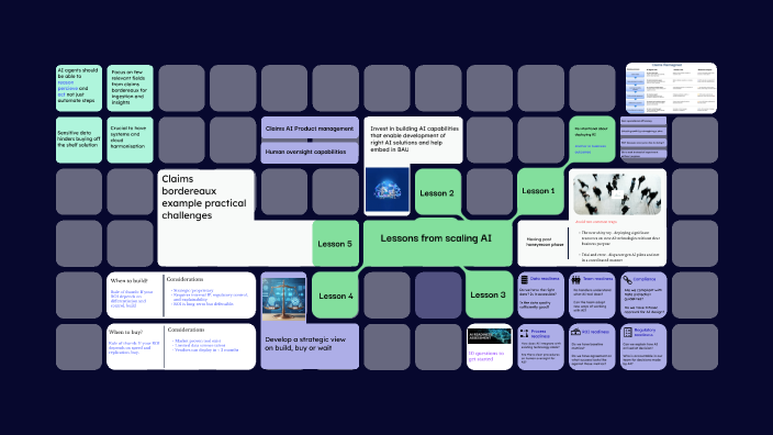 Lessons from scaling AI by Nikhil Chaudhari on Prezi