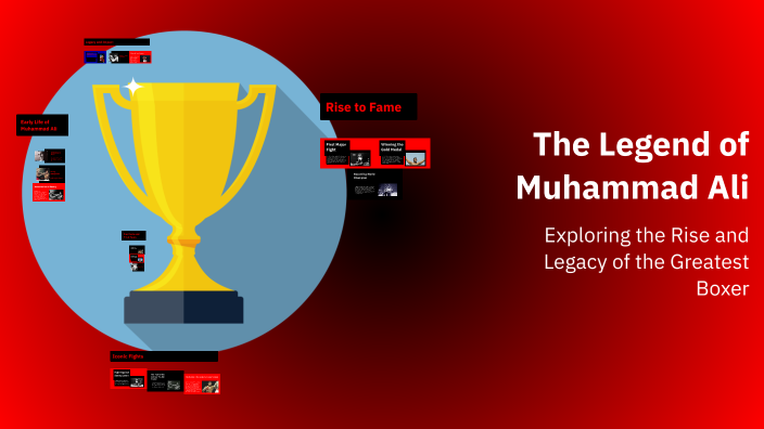 The Legend of Muhammad Ali by Edwin Marroquin on Prezi