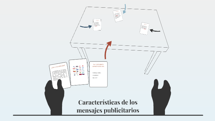 Características De Los Mensajes Publicitarios By Claudia Olimpia On Prezi