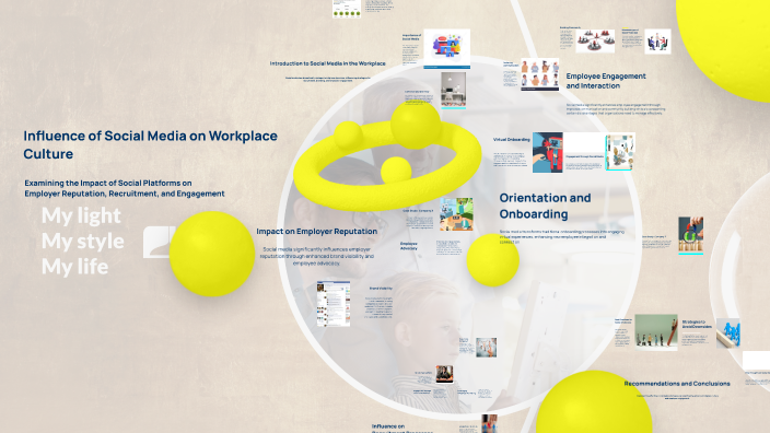 Influence of Social Media on Workplace Culture by Basma H on Prezi