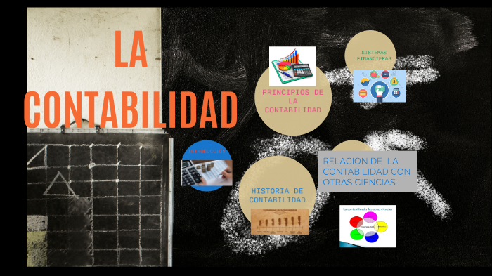 LA CONTABILIDAD by salomon david on Prezi