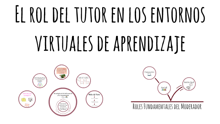 by Carolina Gonzalez on Prezi