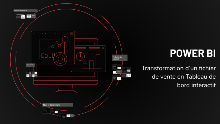 POWER BI by Siegfried Harry on Prezi