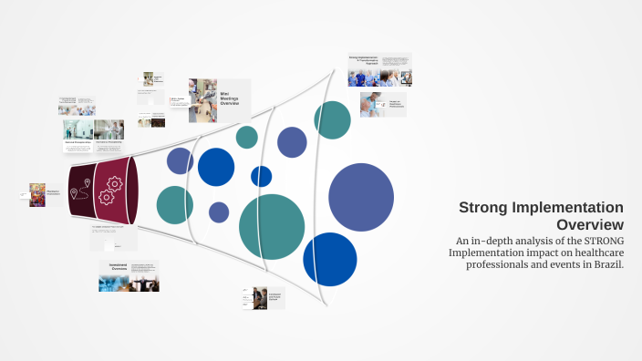 Strong Implementation Overview by Thifanye Oliveira on Prezi