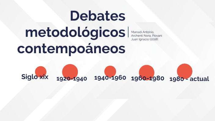 Debates metodológicos contemporáneos by Sofi Cazaban on Prezi