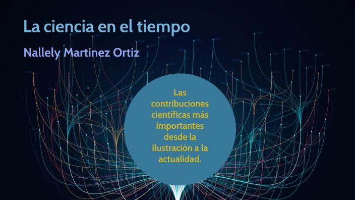 La ciencia en el tiempo by nallely martinez on Prezi