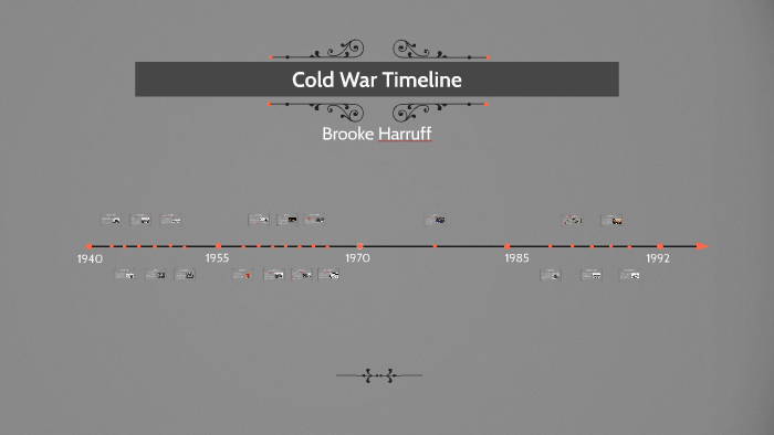 Cold War Timeline by Brooke Harruff on Prezi