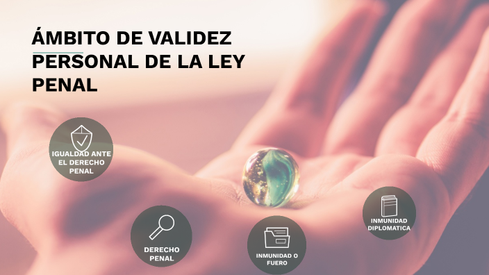 AMBITO DE VALIDEZ PERSONAL DE LA LEY PENAL by Ruby Gonzales on Prezi