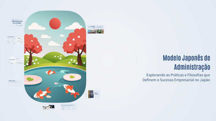 Modelo Japonês de Administração by Raquel Moura on Prezi