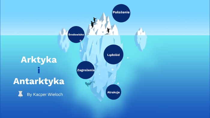 Sprawdzian Australia Arktyka I Antarktyda Nowa Era prezi.com