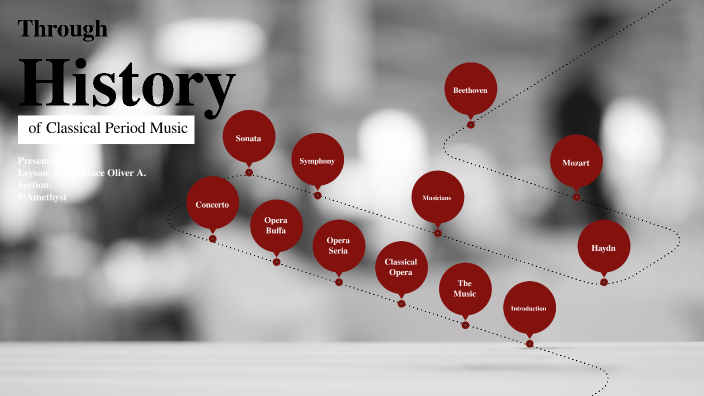 Classical Music Timeline by Oliver Leyson on Prezi