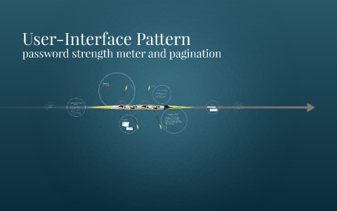User Interface Patterns User-Interface Pattern by Amos Ns