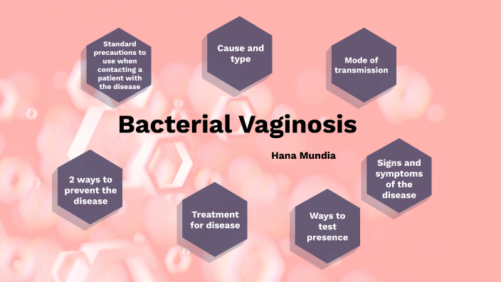 Bacterial Vaginosis by Hana Mundia on Prezi